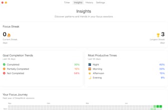 Deepwork (DPWRK) gallery image