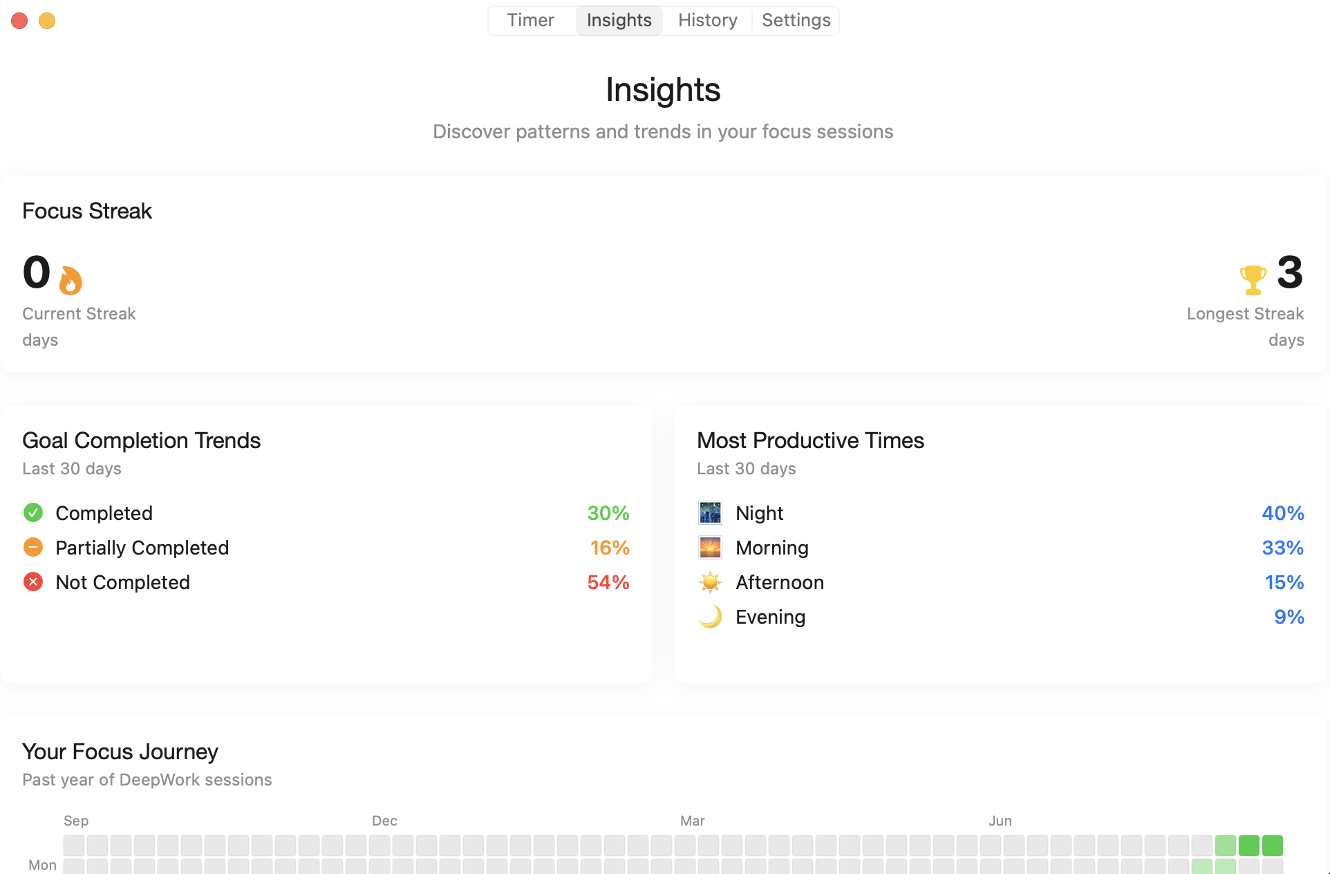 Média Deepwork (DPWRK) - Plus intelligent qu'un bloqueur: filtre les distractions, pas les sites 6