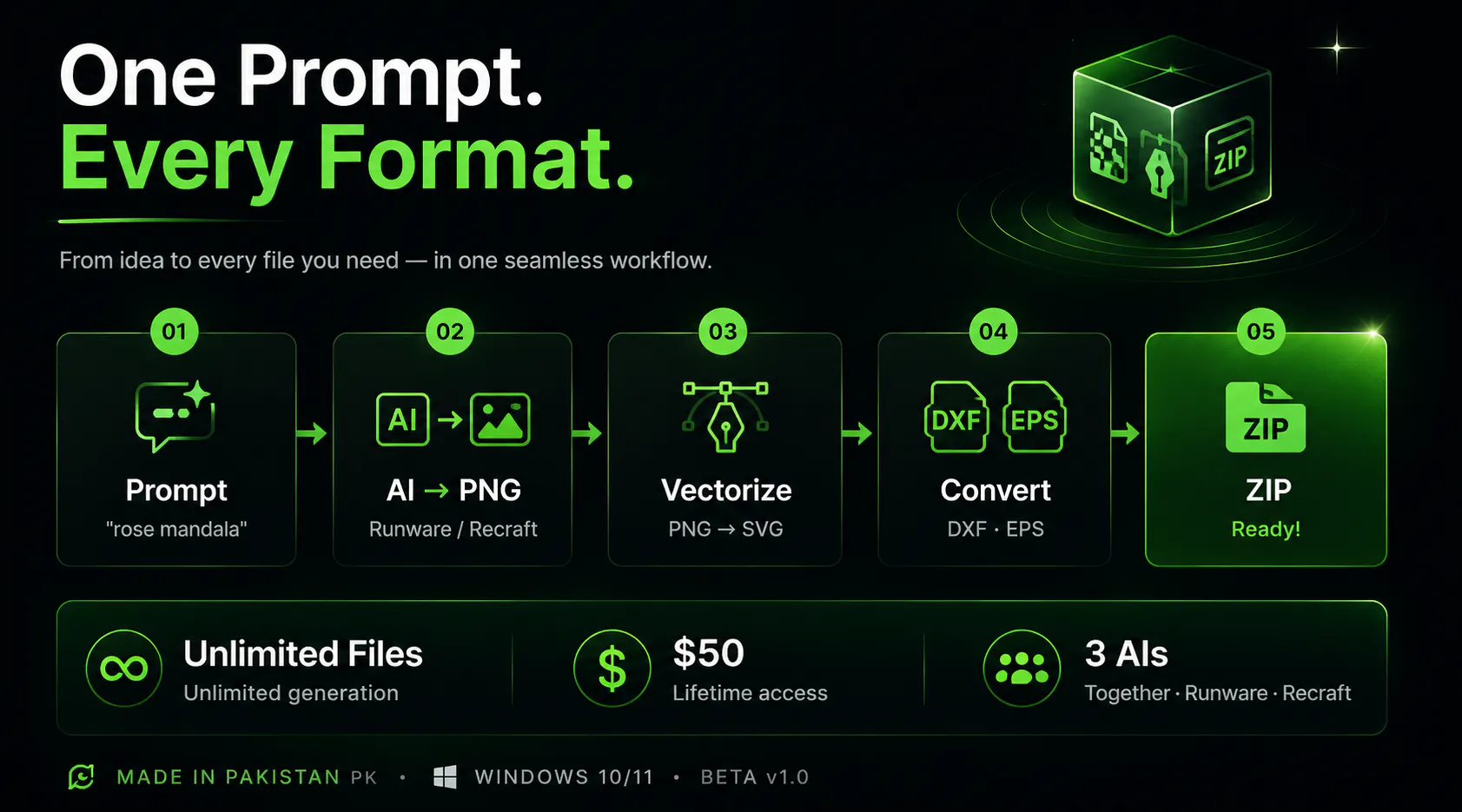 AI Bulk SVG, PNG, DXF, EPS Generator gallery image
