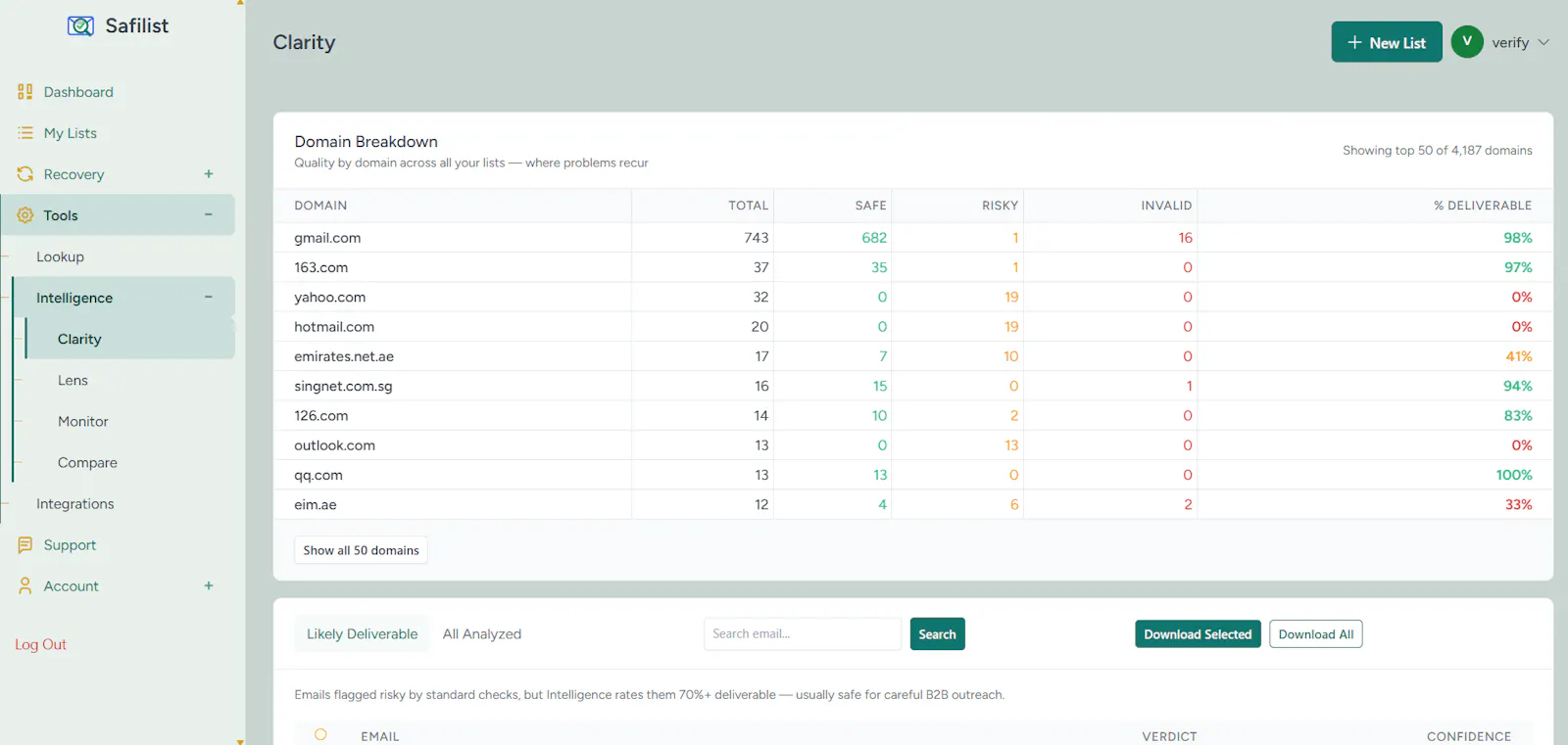 Safilist screenshot 5