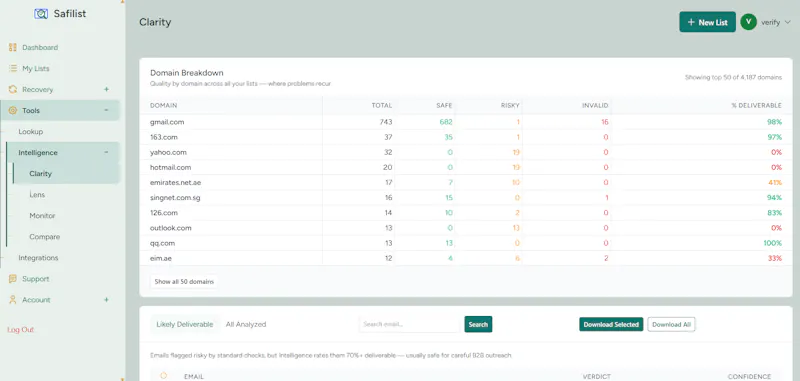 Safilist screenshot 5