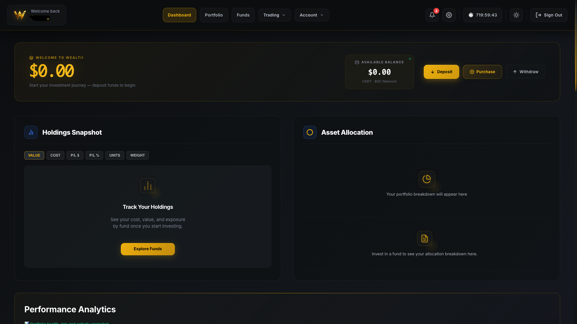 Wealtii gallery image