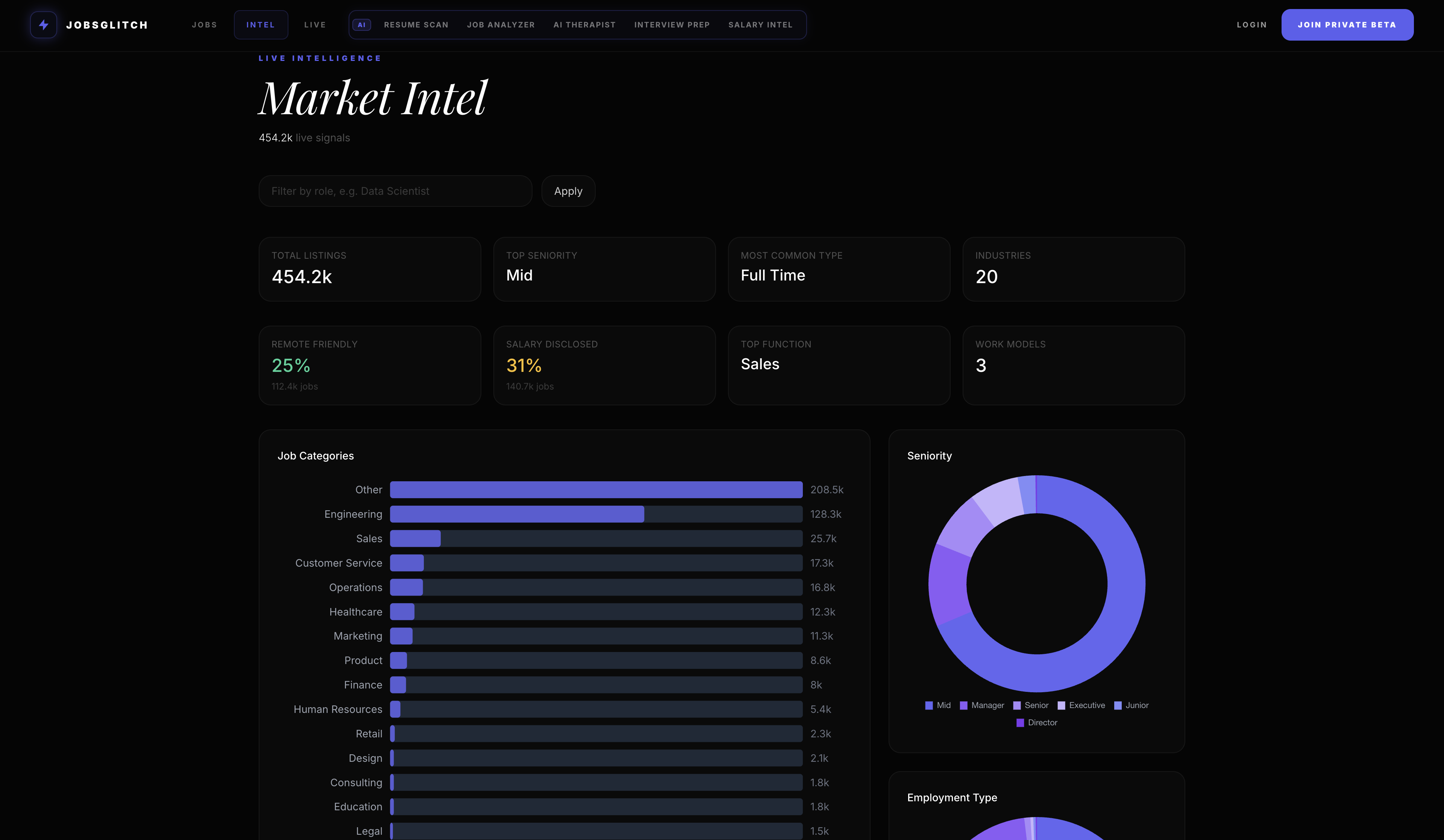 JobsGlitch gallery image