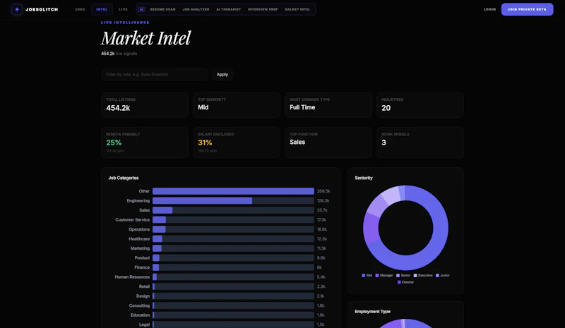 JobsGlitch screenshot 5