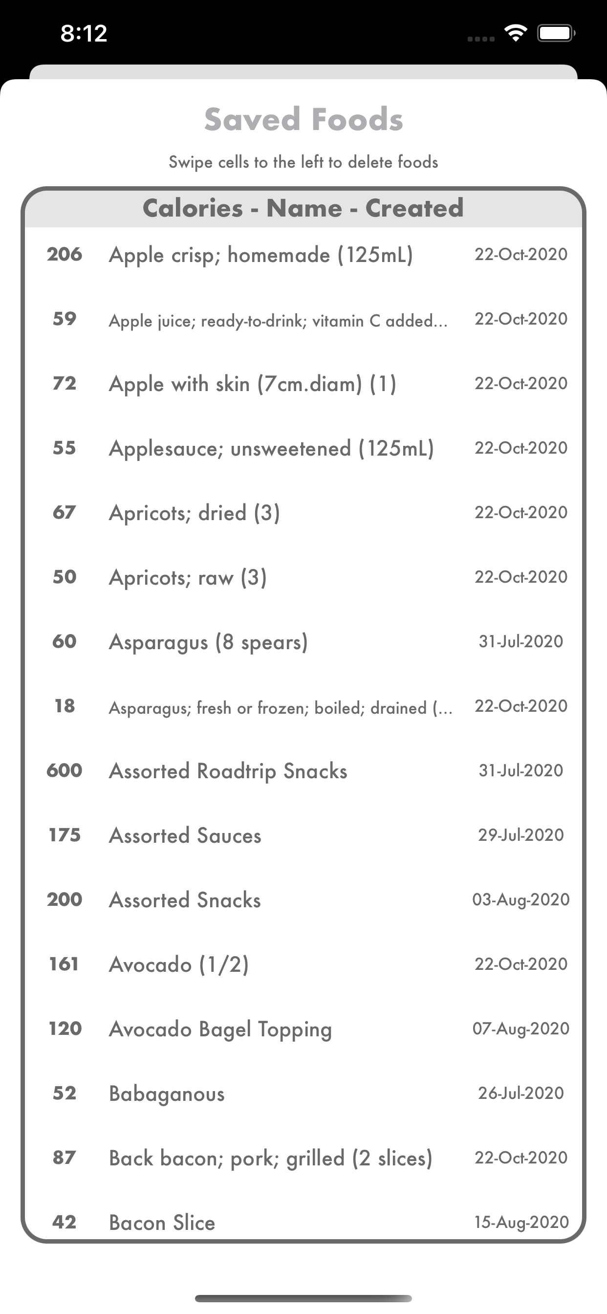 Simply Strong gallery image