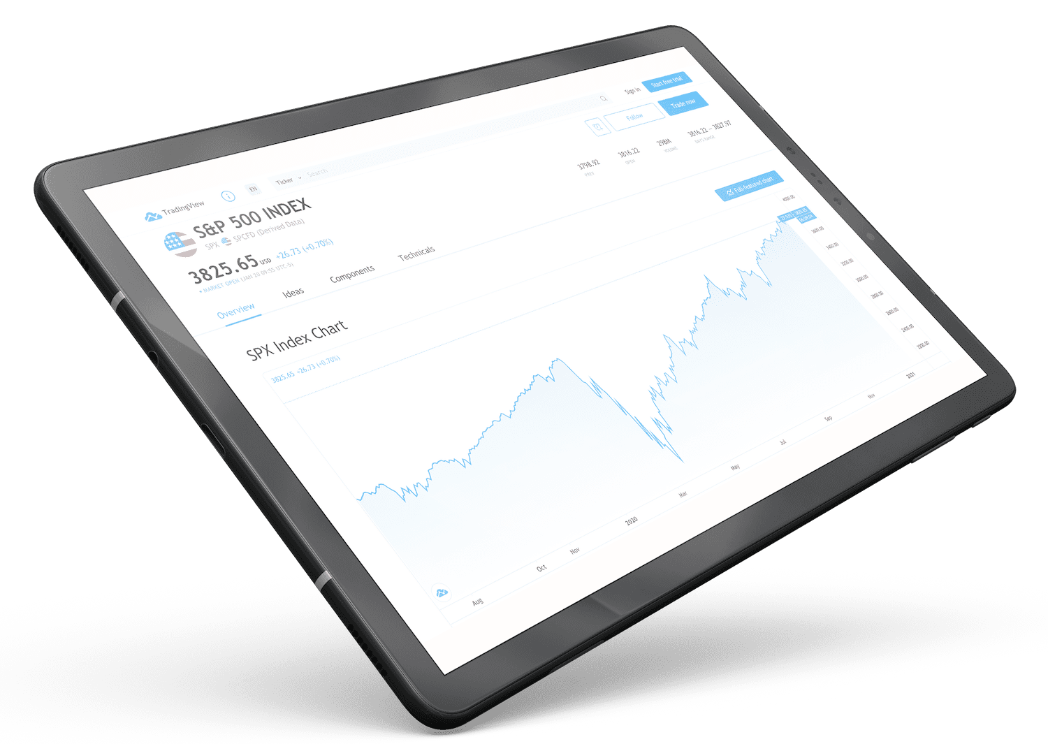 Market Data media 3