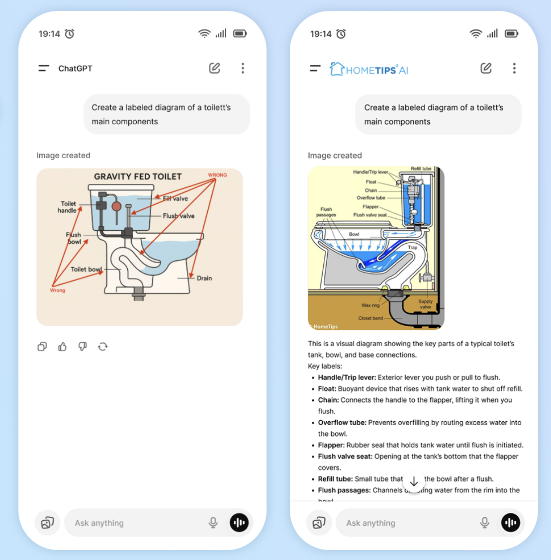 Ask Hometips gallery image