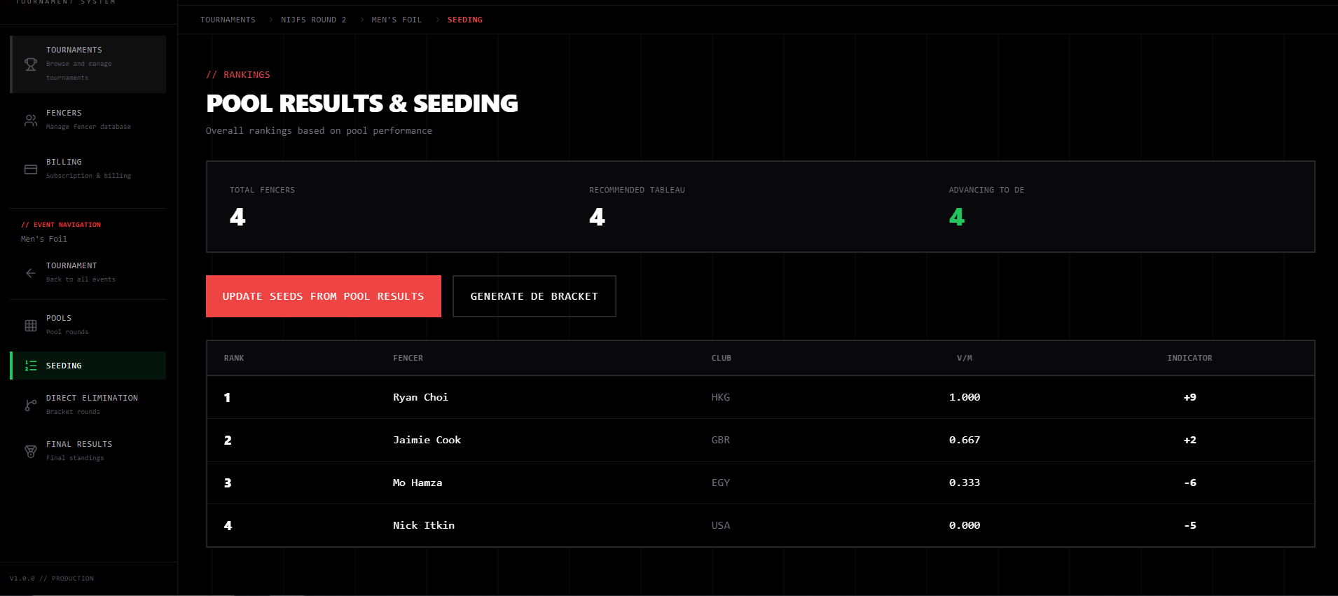 Fleche gallery image