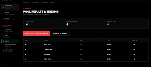 Fleche gallery image