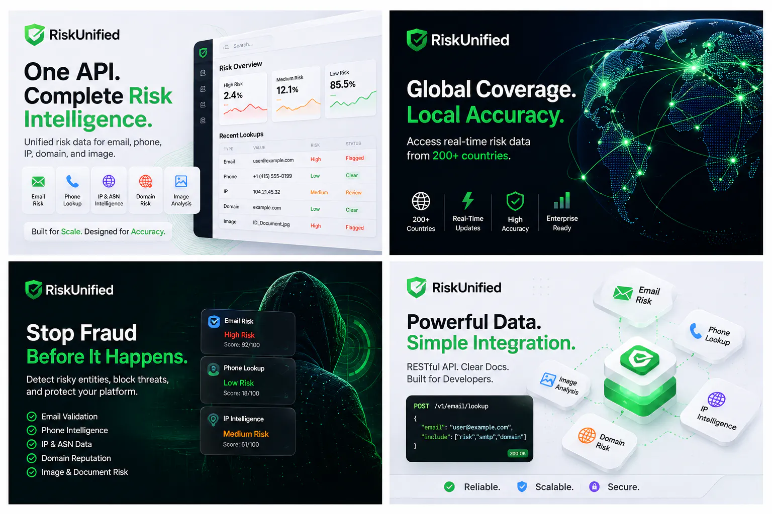 RiskUnified gallery image