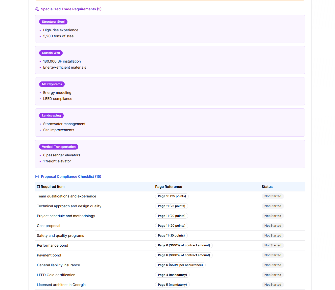 BidIntelligence Pro gallery image