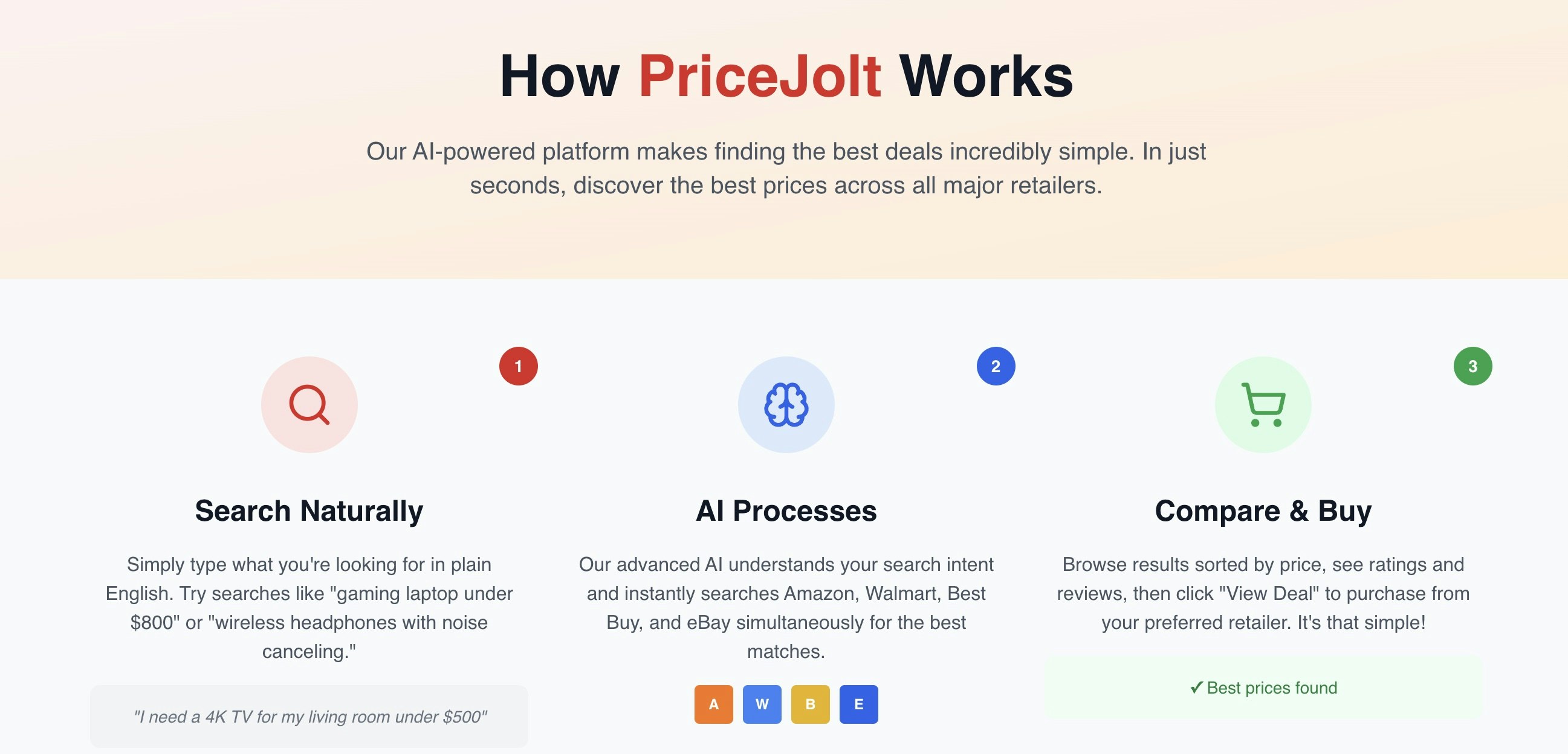 Media Giá - AI tìm thấy giá thấp nhất trên Amazon, Walmart và BestBuy 3