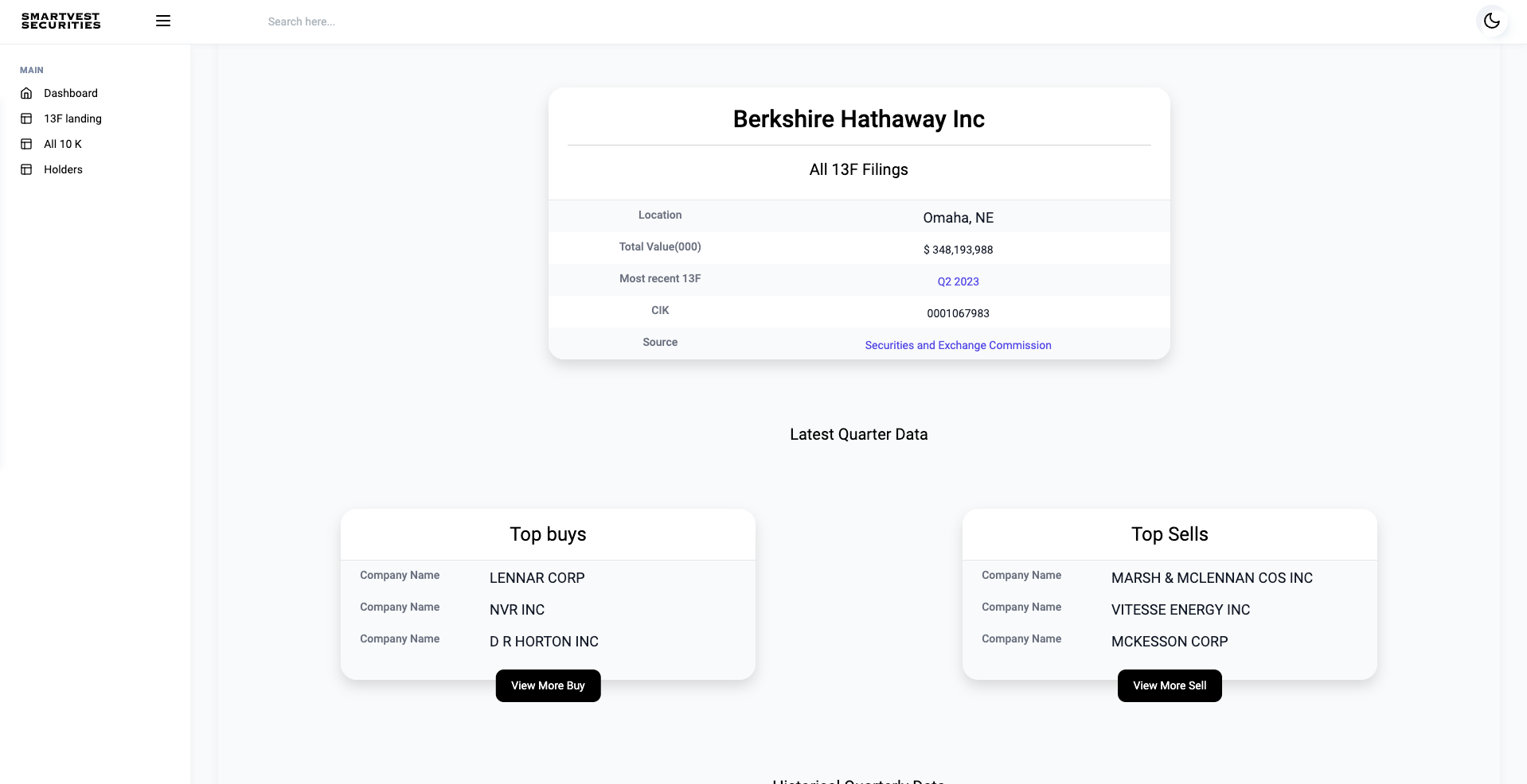 Smartvest Securities gallery image