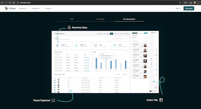 LENS View gallery image