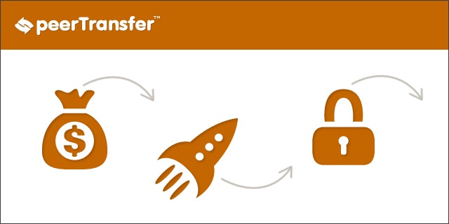 PeerTransfer gallery image