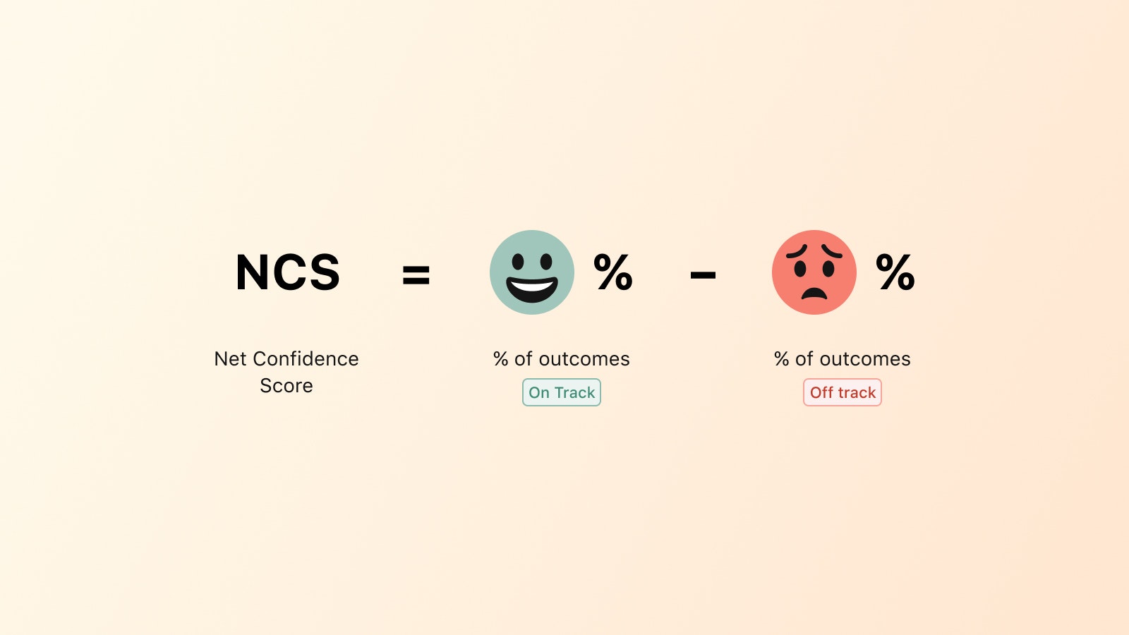 NCS media 1