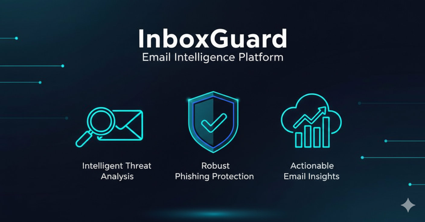 InboxGuard gallery image