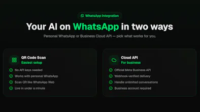 LunoGen - Ai Agent on WhatsApp gallery image