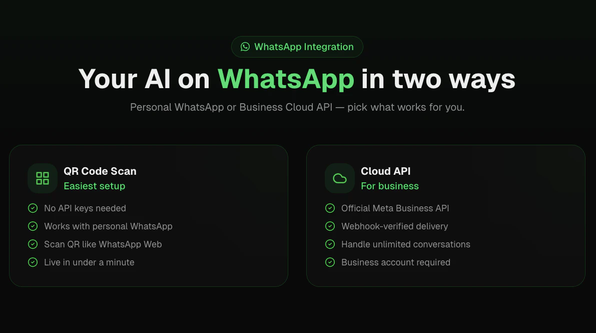 LunoGen - Ai Agent on WhatsApp screenshot 4