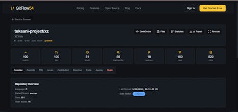 GitFlow54 gallery image