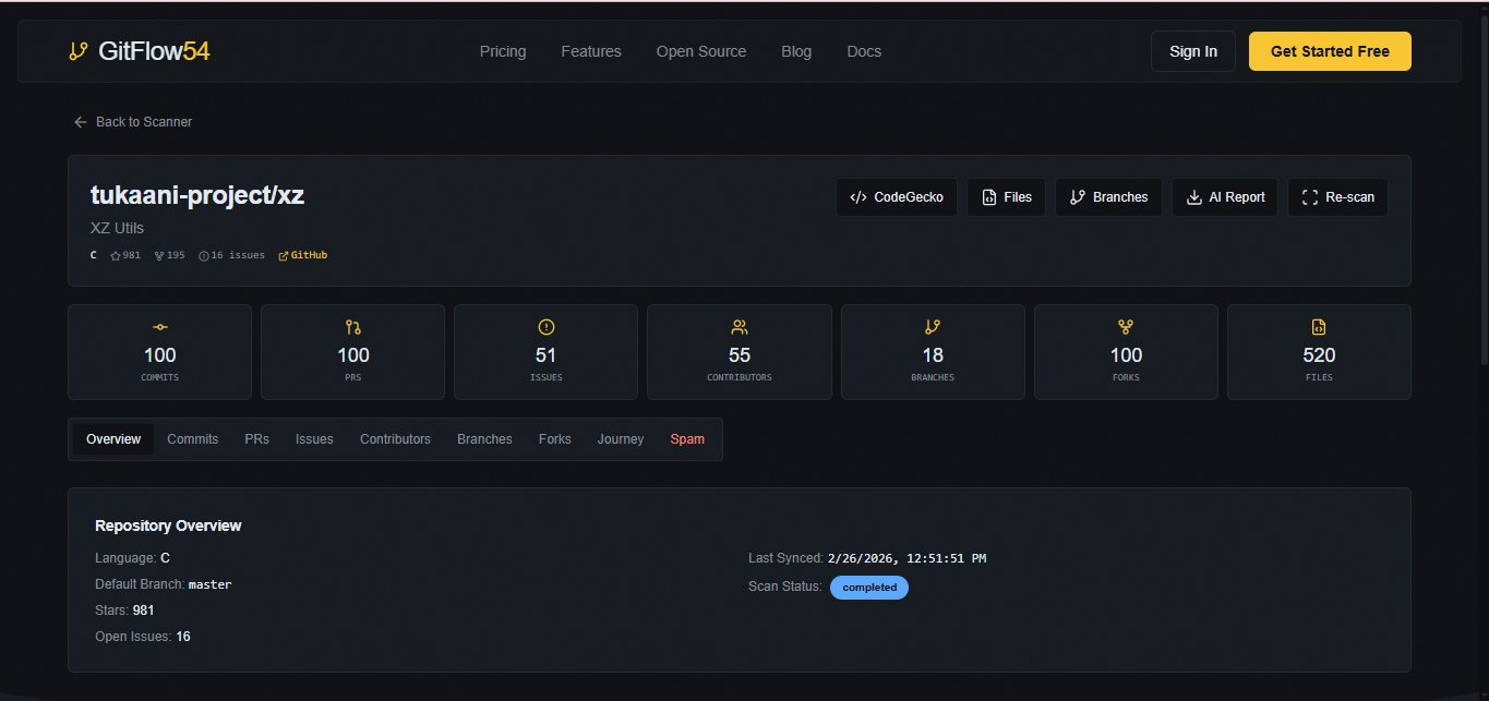 GitFlow54 - Screenshot 2 showing product features and functionality