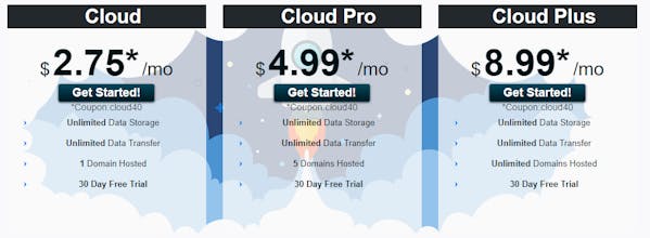 Hostgre gallery image