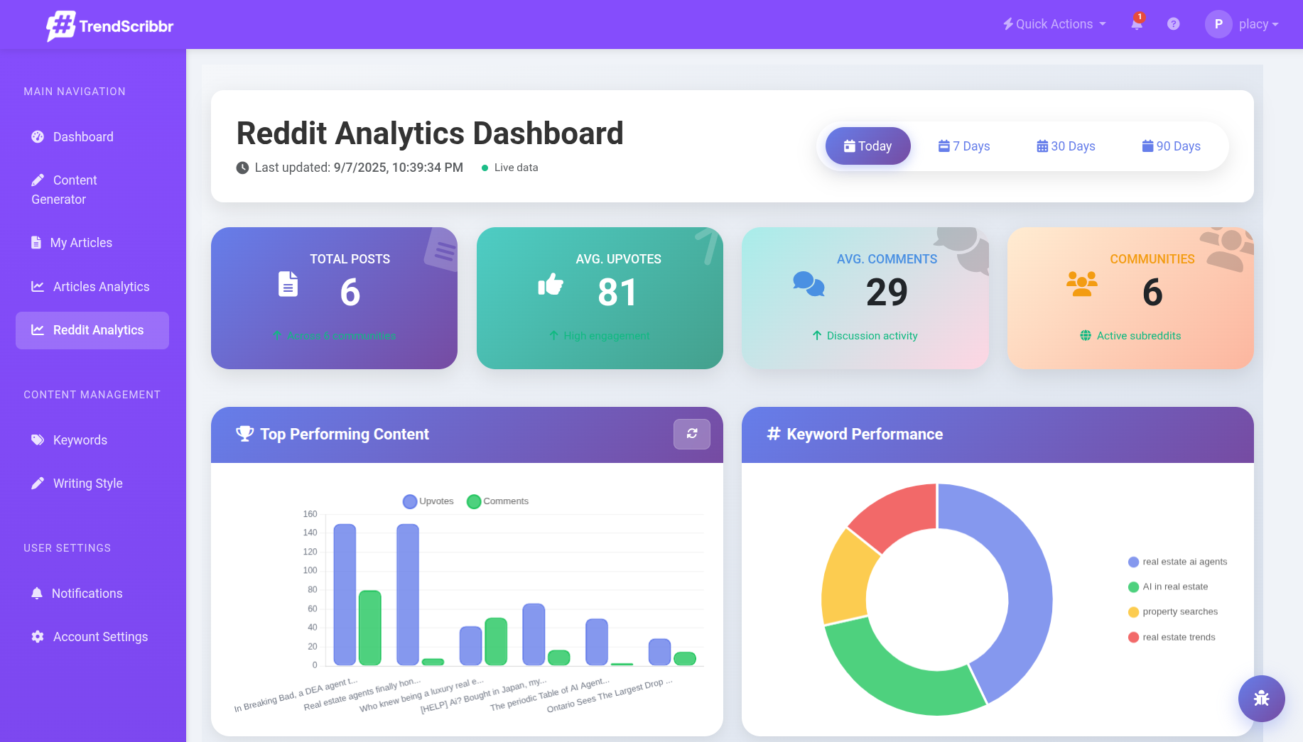 TrendScribbr gallery image