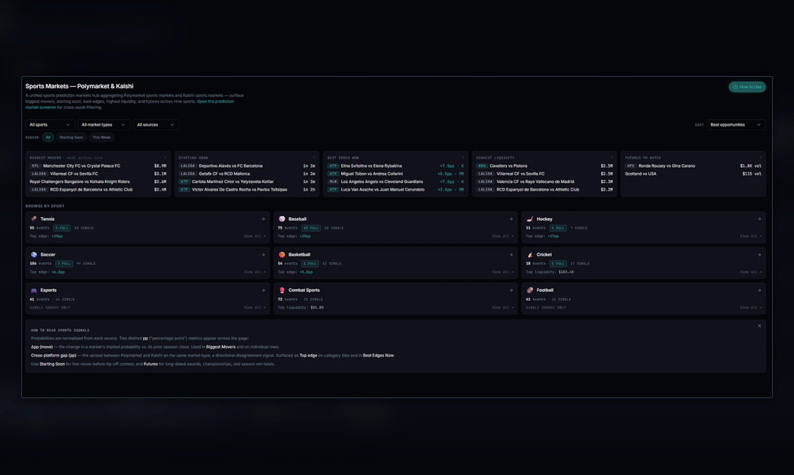 PredictionBell screenshot 3