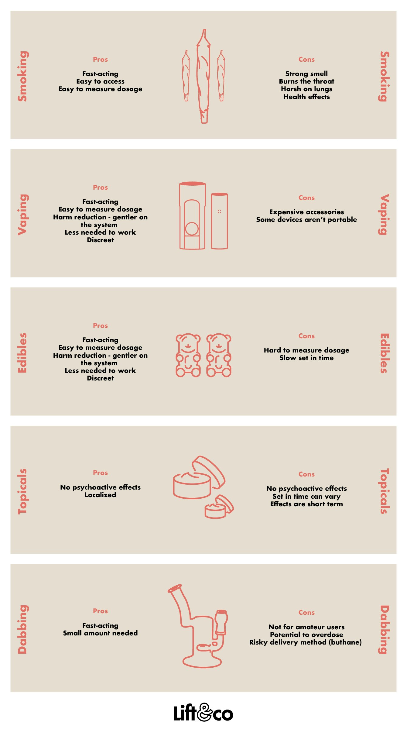 MailLift gallery image