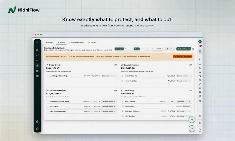 NidhiFlow screenshot 6