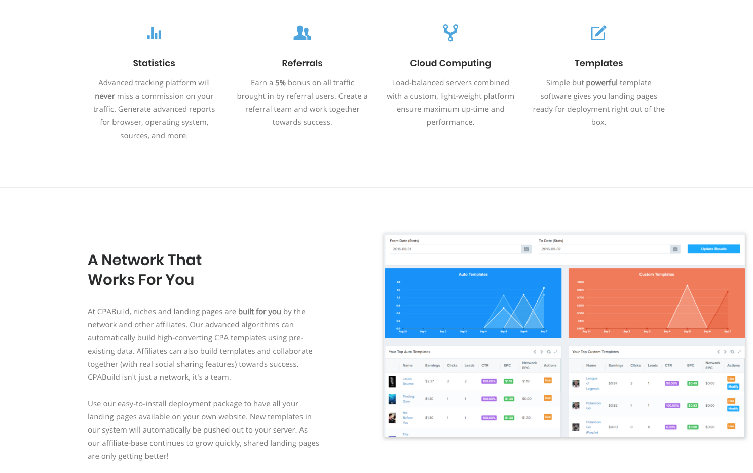 CPABuild gallery image