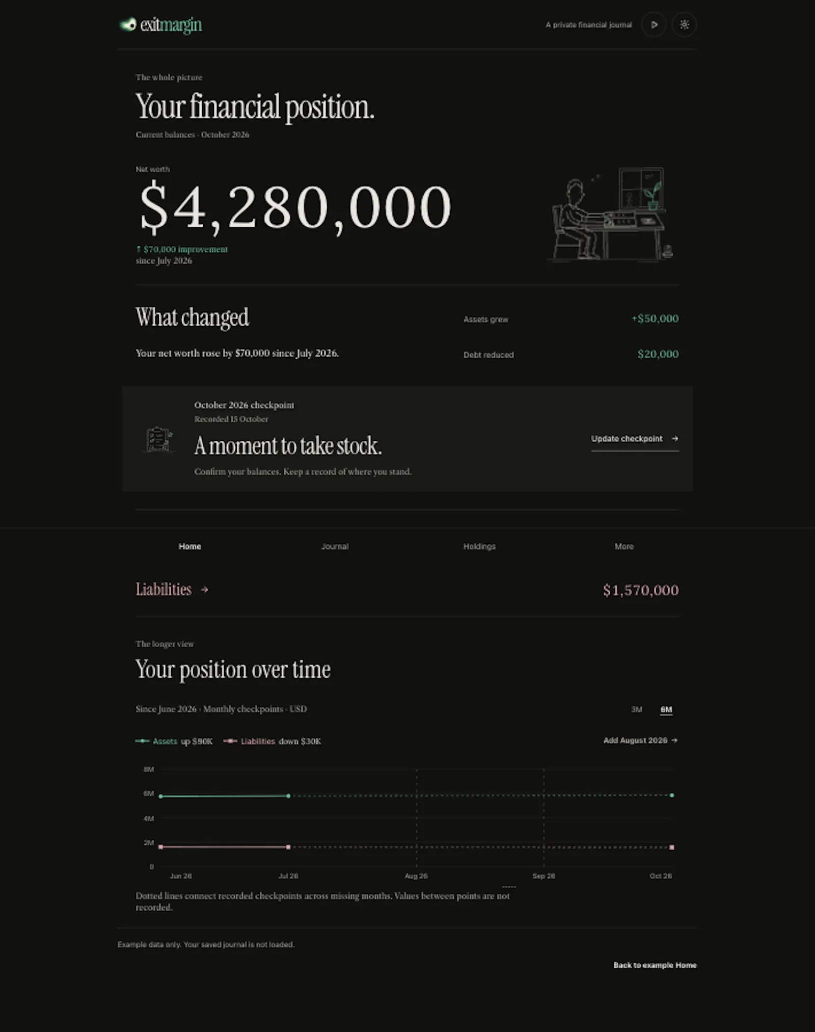 Exitmargin screenshot 2