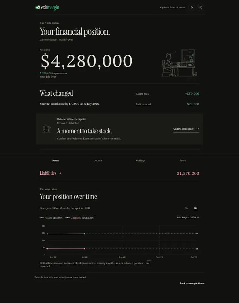Exitmargin screenshot 2