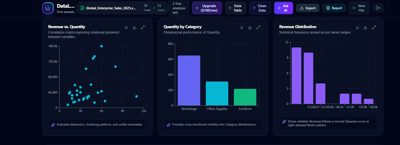 DataLens AI screenshot 3