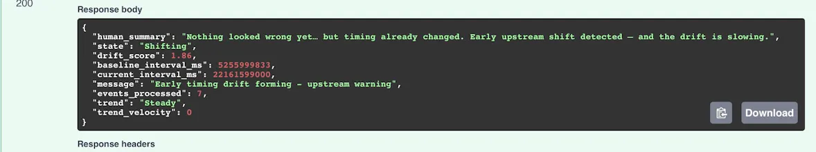RedLINE gallery image