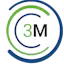 Centurymedia360