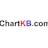 ChartKB.com