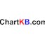 ChartKB.com