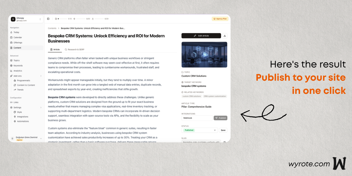 Wyrote gallery image