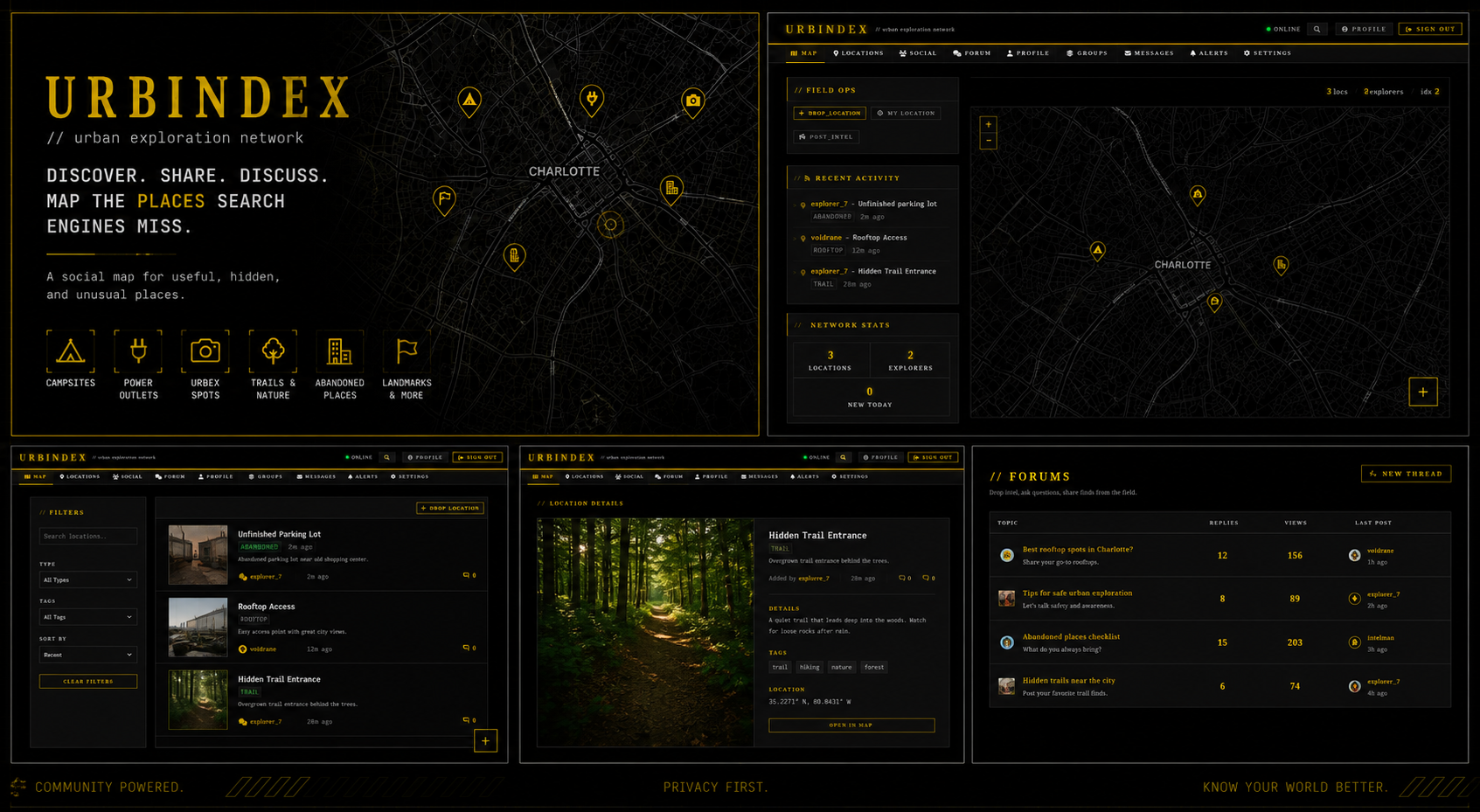 Urbindex: A Hyperlocal Social Map gallery image