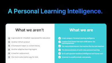 Neomind Learning gallery image