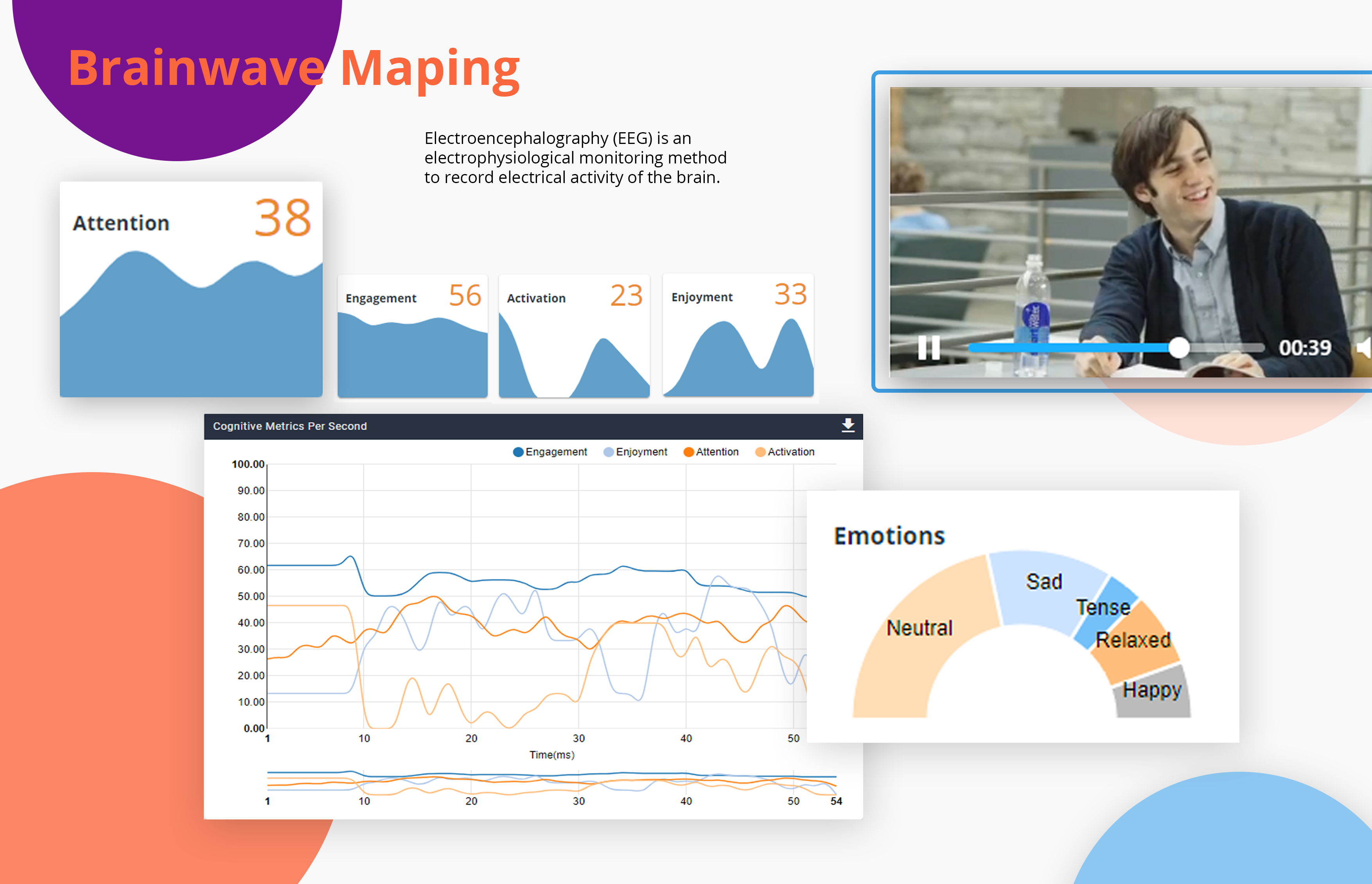 AffectLab gallery image