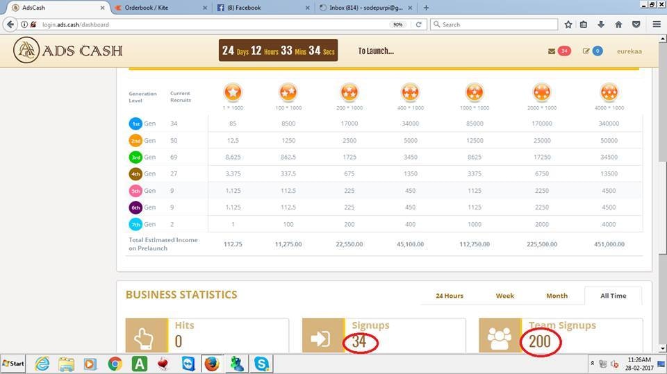Be first user to use adscash