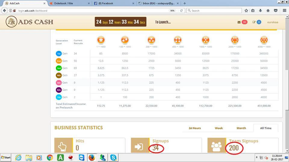 Be first user to use adscash