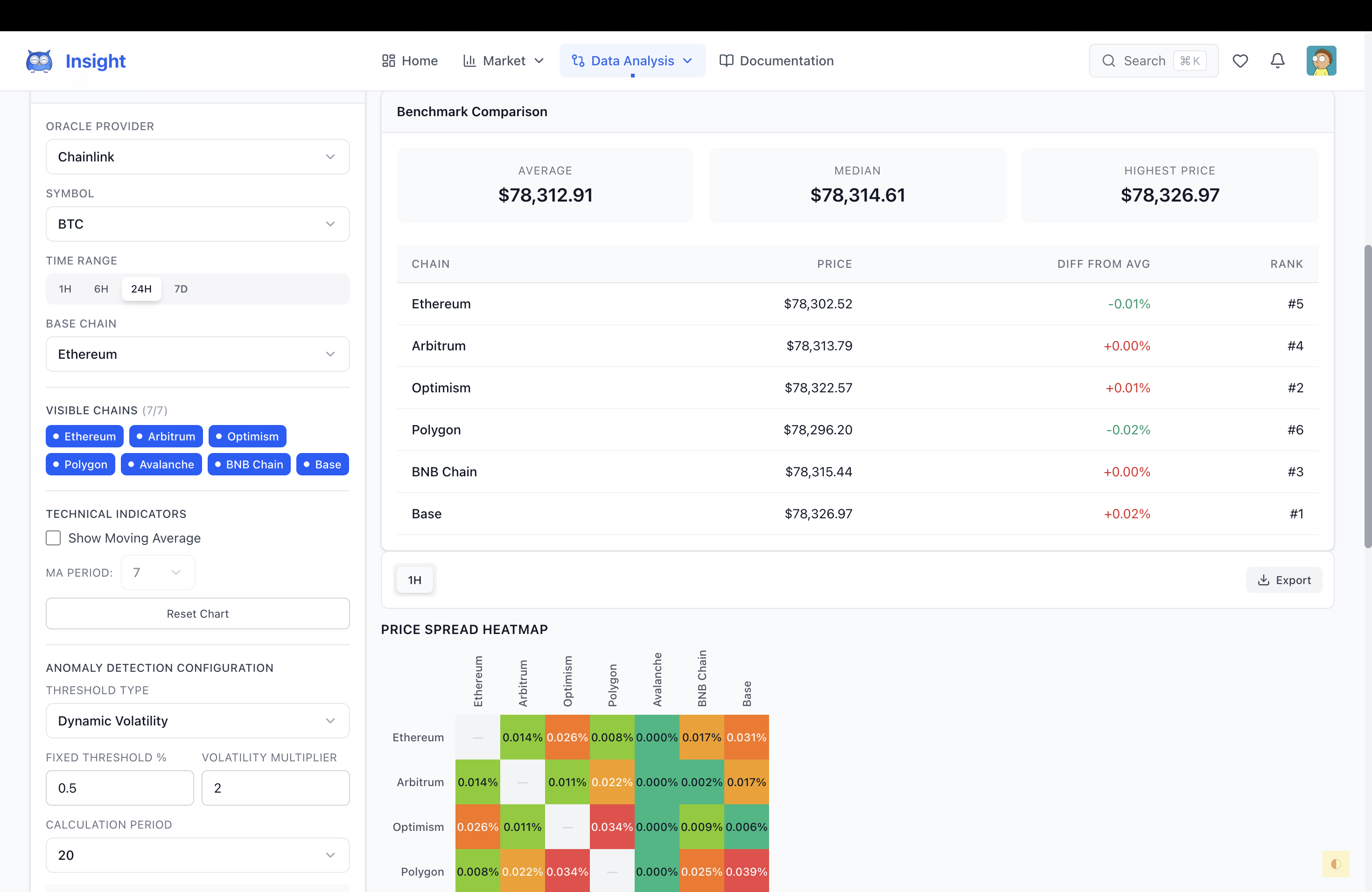 Insight gallery image