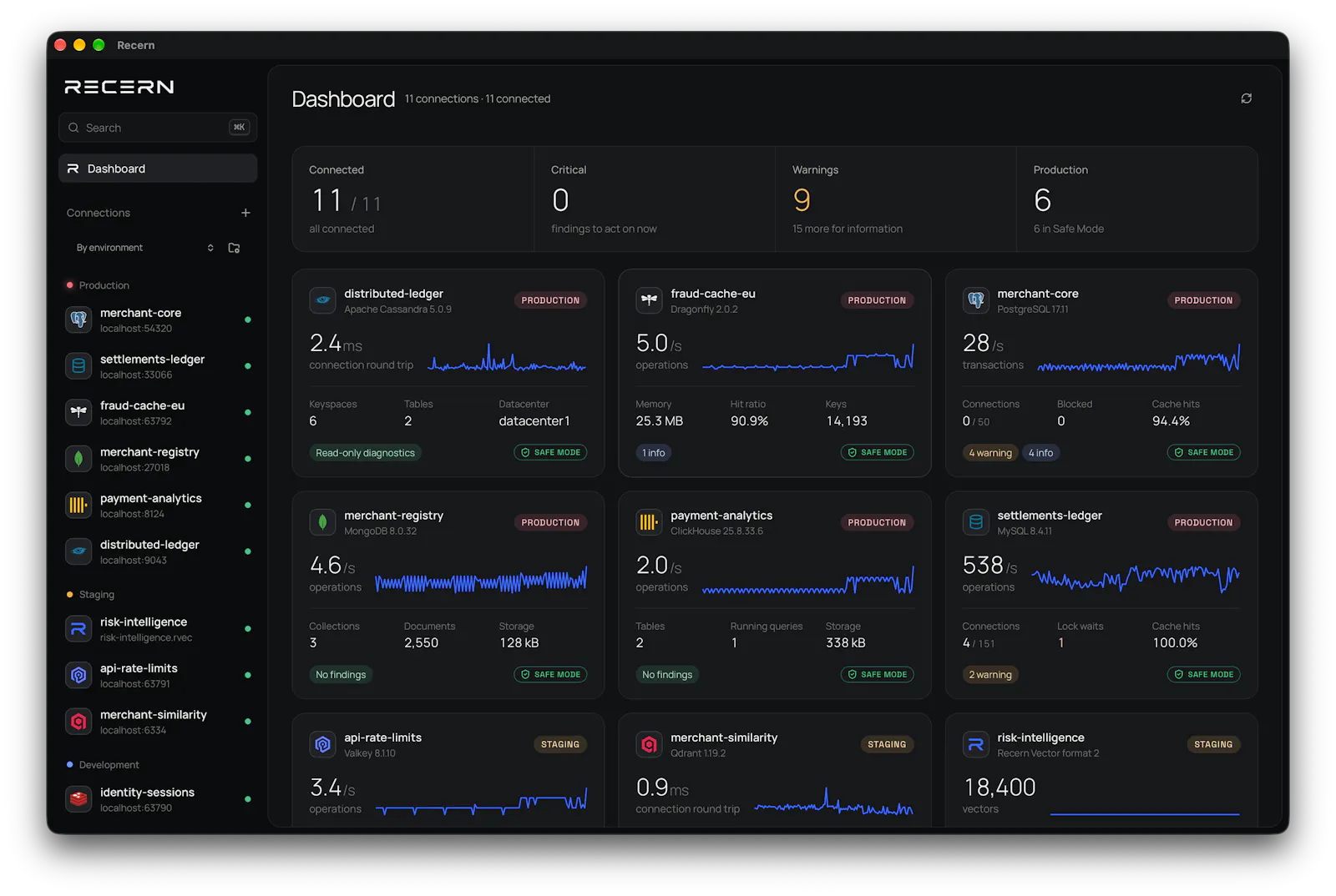 Recern Workspace screenshot 5