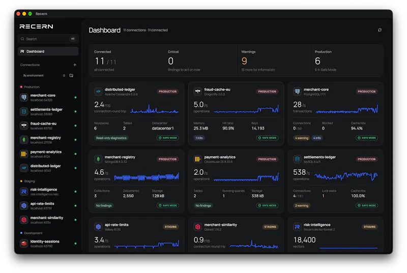 Recern Workspace screenshot 5