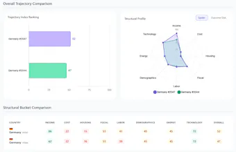 WorldSim gallery image