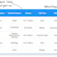 Merger & Acquisition Signals Dataset