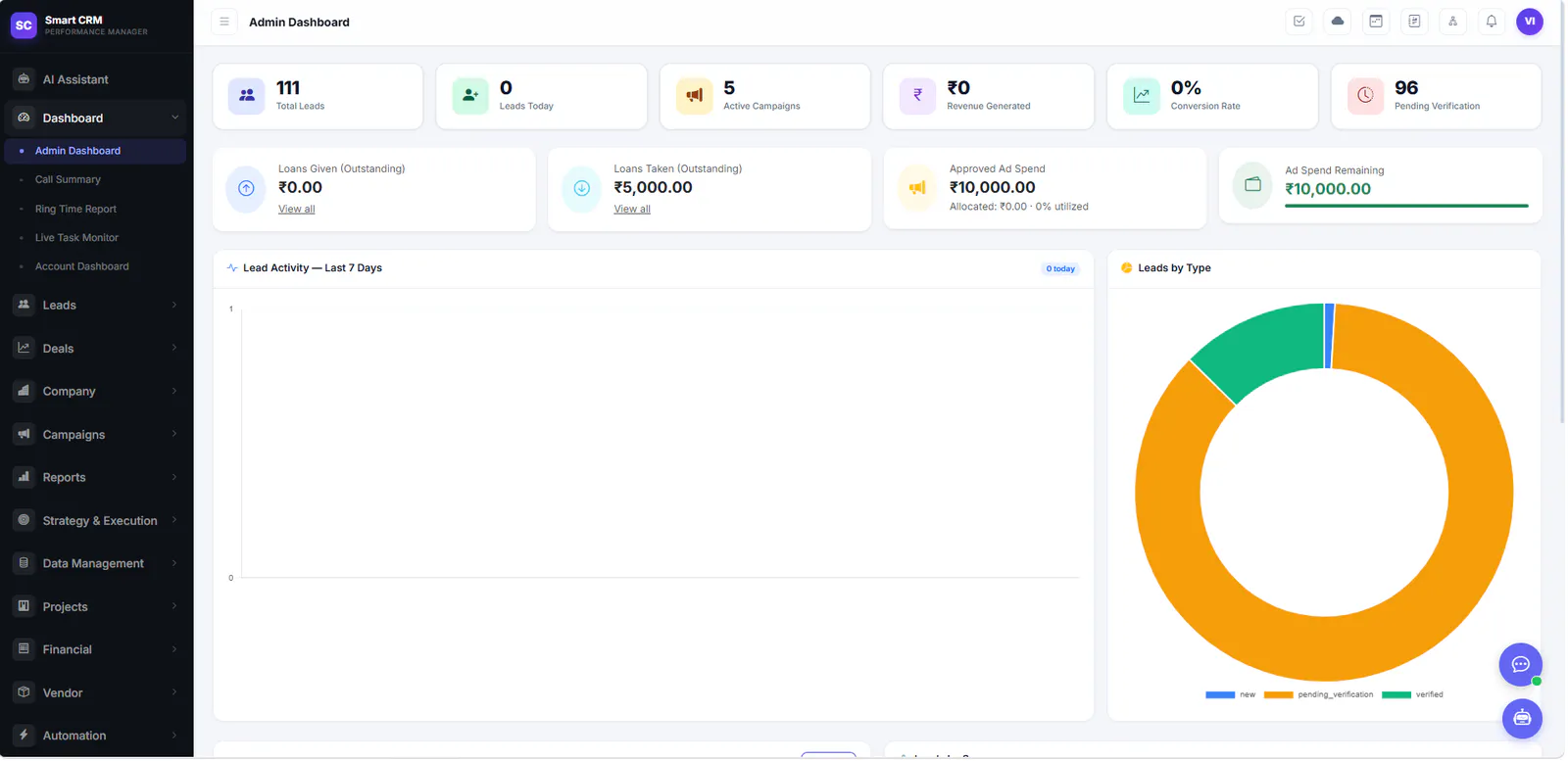 Smart CRM screenshot 1